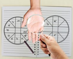 【占い体験談】運勢と自分の持つ力を手相占いで診断してもらった結果…